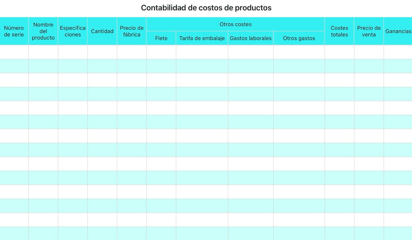 Contabilidad de costos de productos